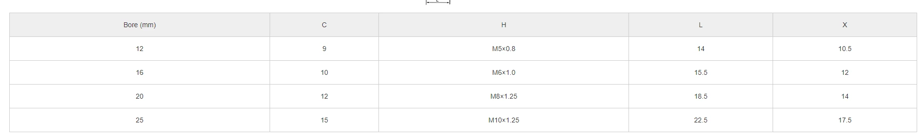 Compact Pneumatic Cylinder CQS