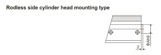 Pneumatic Rotary Actuator MK