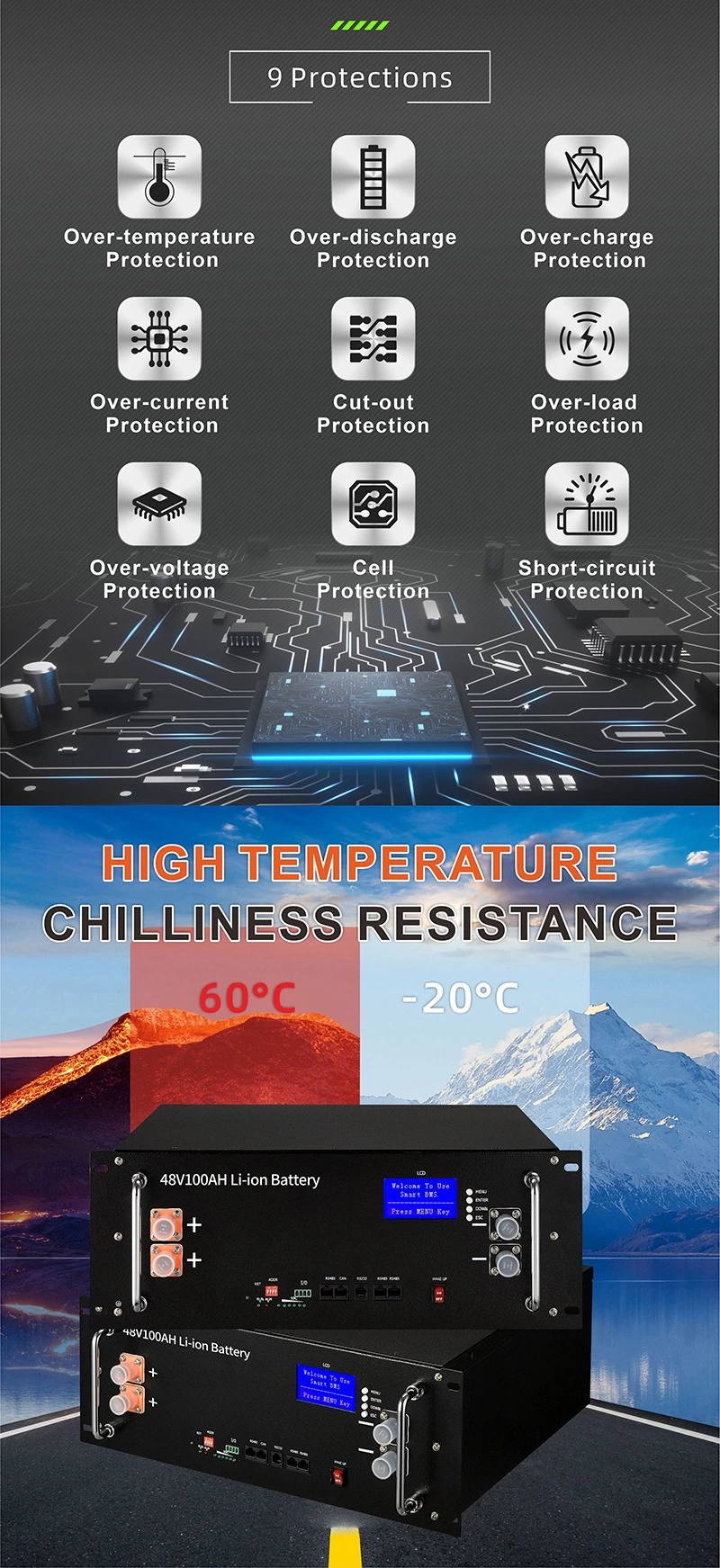 SBS-100AH Lithium Energy Storage Battery 100ah 48v Lifepo4 Battery Solar Battery 4.8kwh with digital display