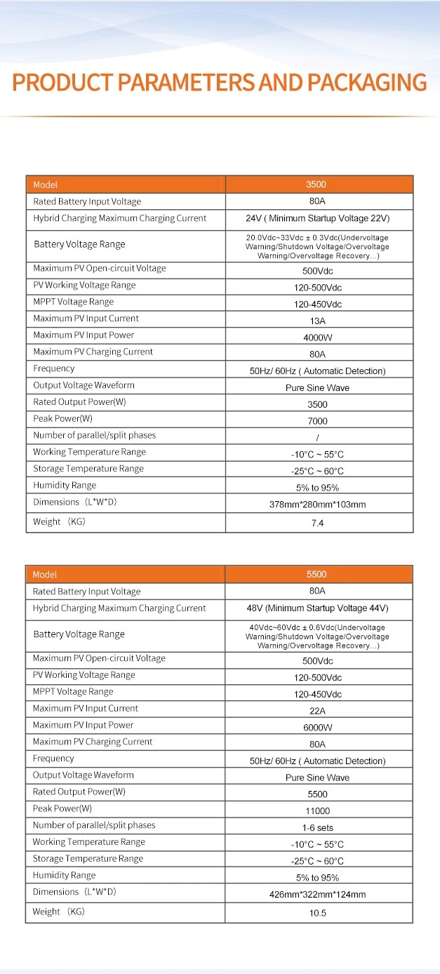 SDPO-5500W PRO photovoltaic hybrid inverter 24V-220V Hybrid solar charge inverter mppt controller charge