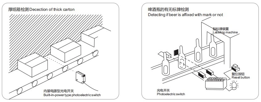 G50-3B4NA retro-reflective NPN NO Infrared ray photoelectric switch sensor