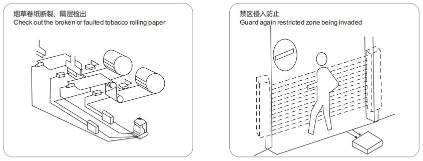 G50-3B4NA retro-reflective NPN NO Infrared ray photoelectric switch sensor