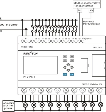 Micro PLC Rievtech Programmable relay PR24-AC-R Small Relay with Expandable Mini PLC