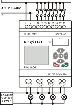 Programmable logic controller Micro PLC PR12-AC-R RIEVTECH Mini PLC with Non-expandable