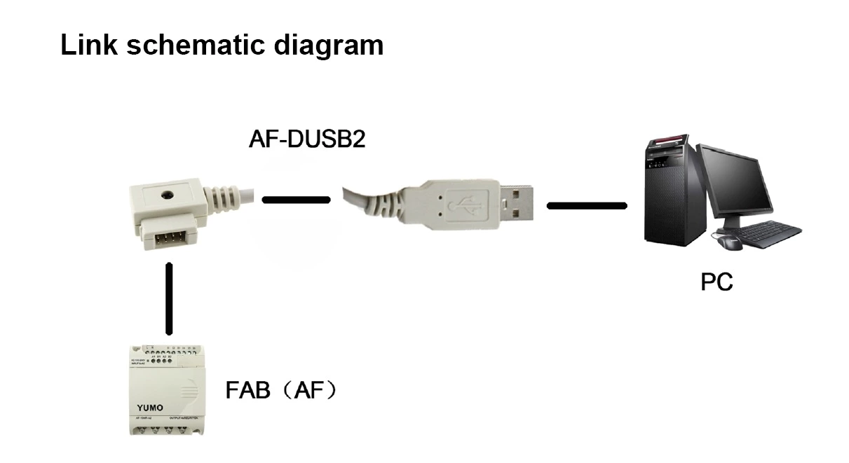 PLC AF-DUSB2 A cable connecting FAB and PC USB port (frontispiece plug type)