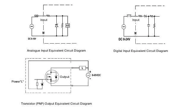 SR-22MGDC DC12/24V 14 points DC input (with 8 points analog ) , 8 points transistor output(PNP) plc controller automation