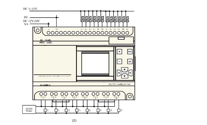 AF-20MR-D2 Programmable Logic Controller plc controller PLC