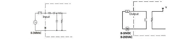 SR-20ERD DC12/24V 12 points DC input , 8 points relay output, 20 points extended module PLC