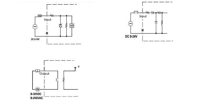 SR-22MRDC DC12/24V 14 points DC input (with 8 points analog ) , 8 points relay output PLC