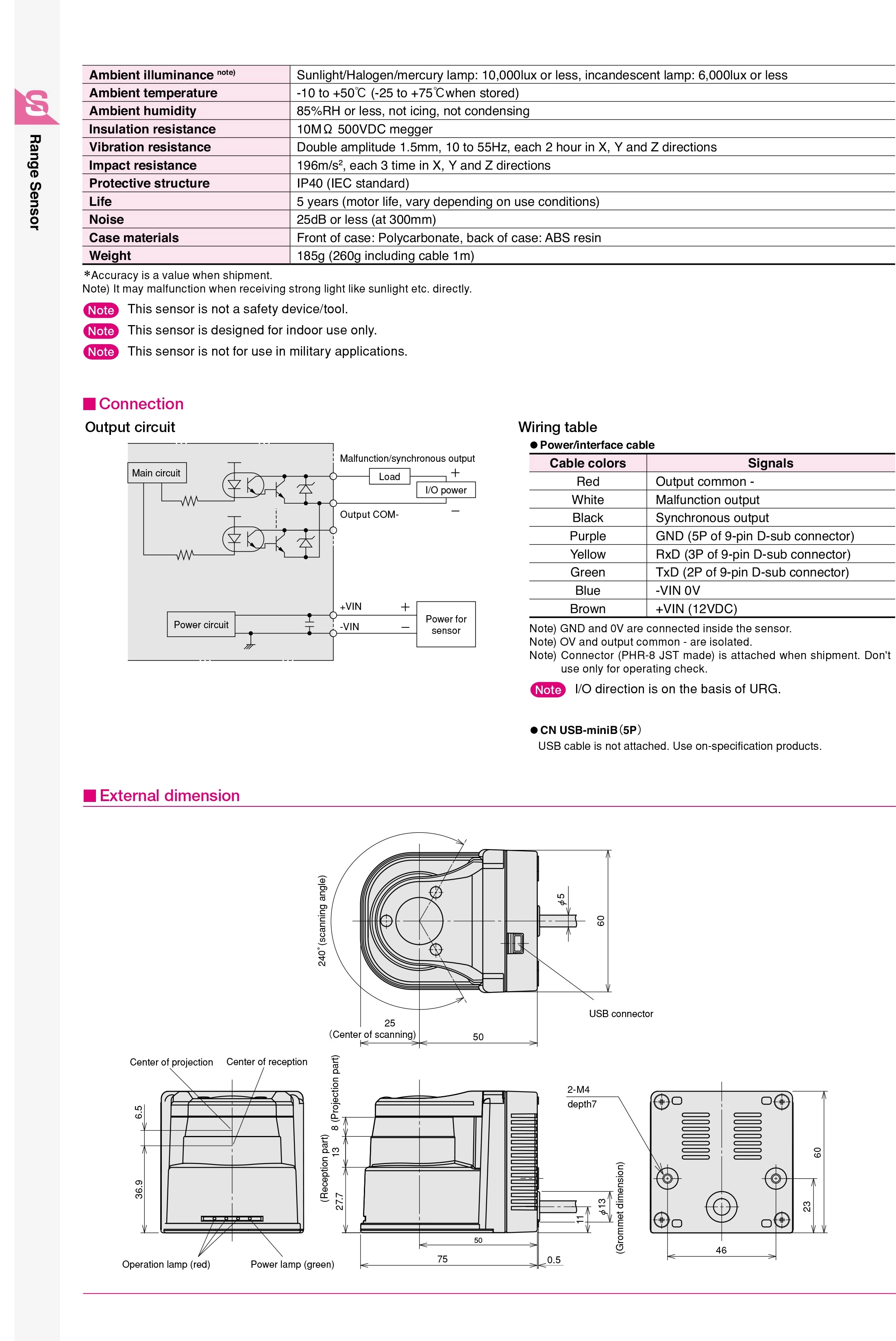 Hokuyo UBG-04LX-F01 (Rapid URG) Scanning Laser Rangefinder