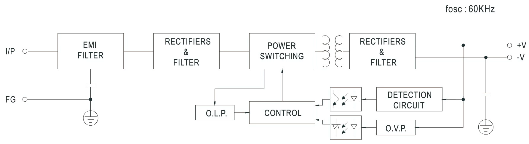 50W Single Output Switching Power Supply