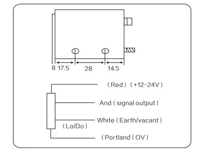 RS2C-N11 Color Mark Sensor