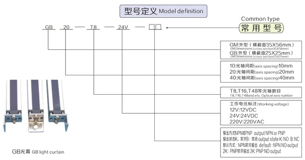 Safety Light Curtain Sensor GM40-10J Area Secure Photoelectric Protector