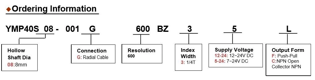 YMP4008 40mm 8mm 3 Channel Hollow Shaft Incremental Encoder