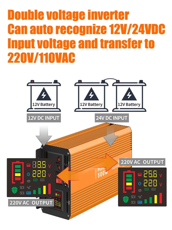 SGPI 500W/1000W 12/24VDC Double Voltage Automatic Recognition Power Inverter(color Display + Remote Control Optional)