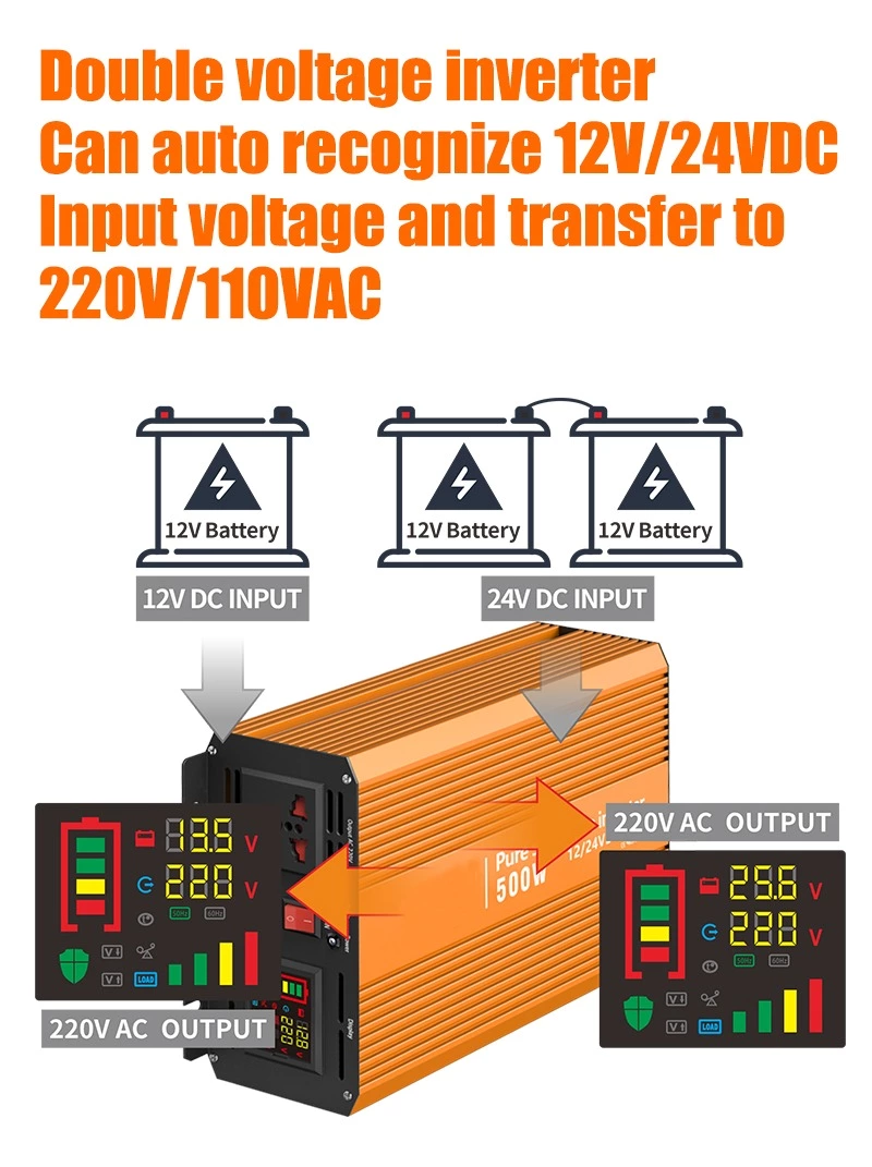 SGPI 500W/1000W 12/24VDC Double Voltage Automatic Recognition Power Inverter(color Display + Remote Control Optional)