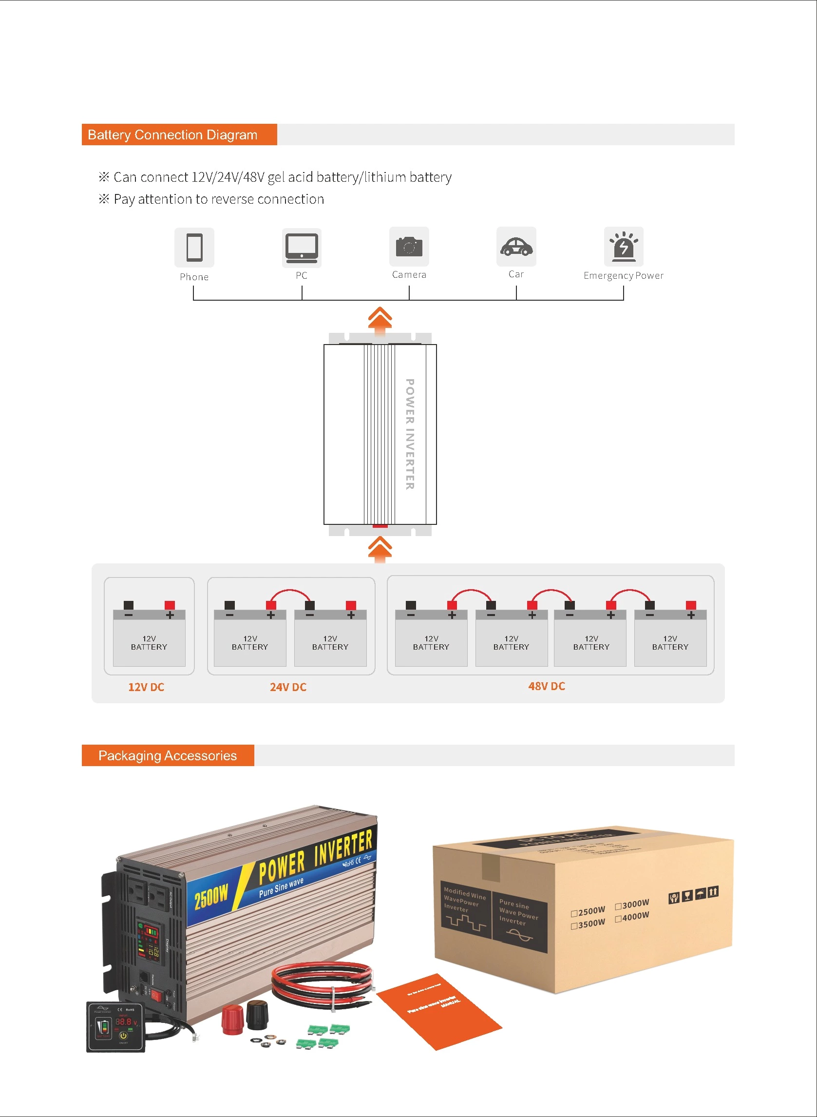 Pure Sine Wave Inverter SGPE 2500w 12/24/48VDC (Color display and remote control is optional)
