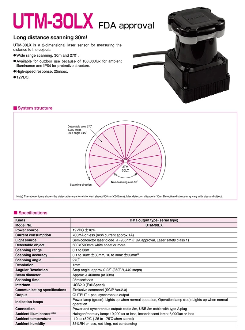 Hokuyo UTM-30LX Scanning Laser Rangefinder