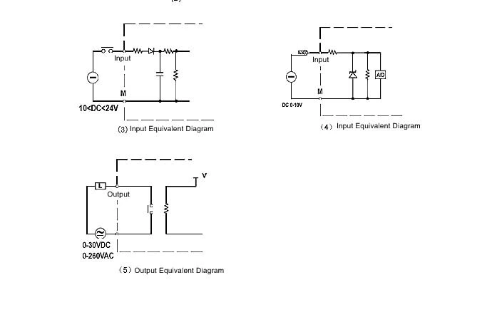 AF-10MT-GD2 Programmable Logic Controller plc controller PLC