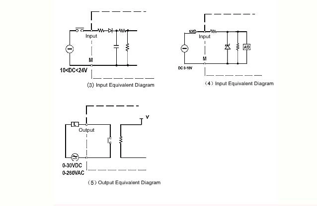 AF-10MR-D2 Programmable Logic Controller plc controller PLC