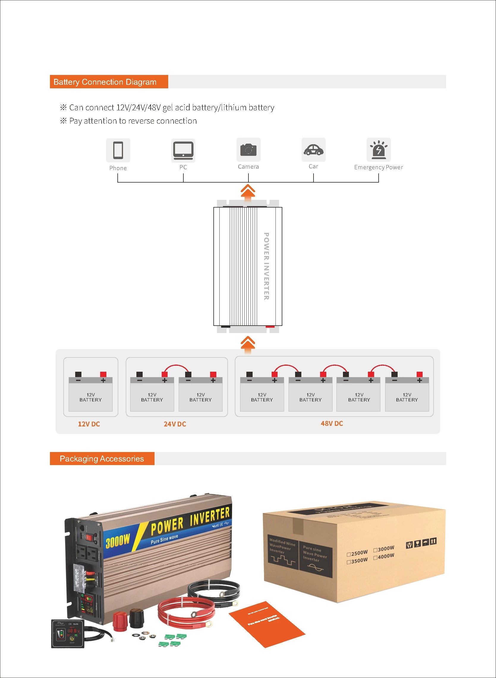 Pure Sine Wave Inverter SGPE3000w 12/24/48VDC (Color Display And Remote Control Is Optional)