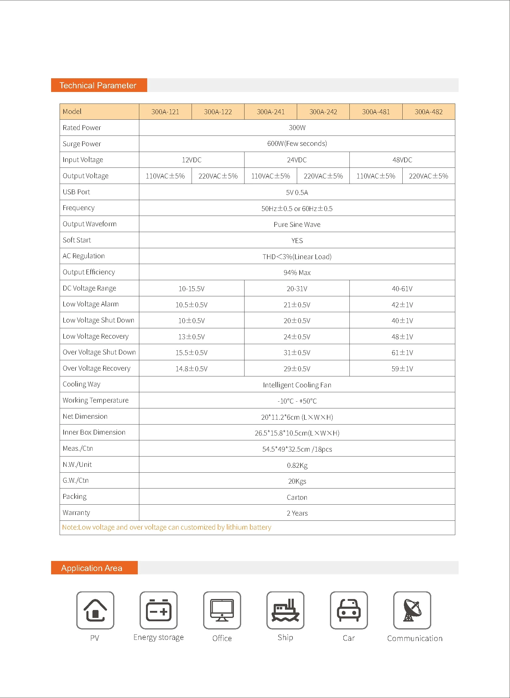 Pure Sine Wave Inverter SGPE 300w without display 36V/60V/72V/96V/110V
