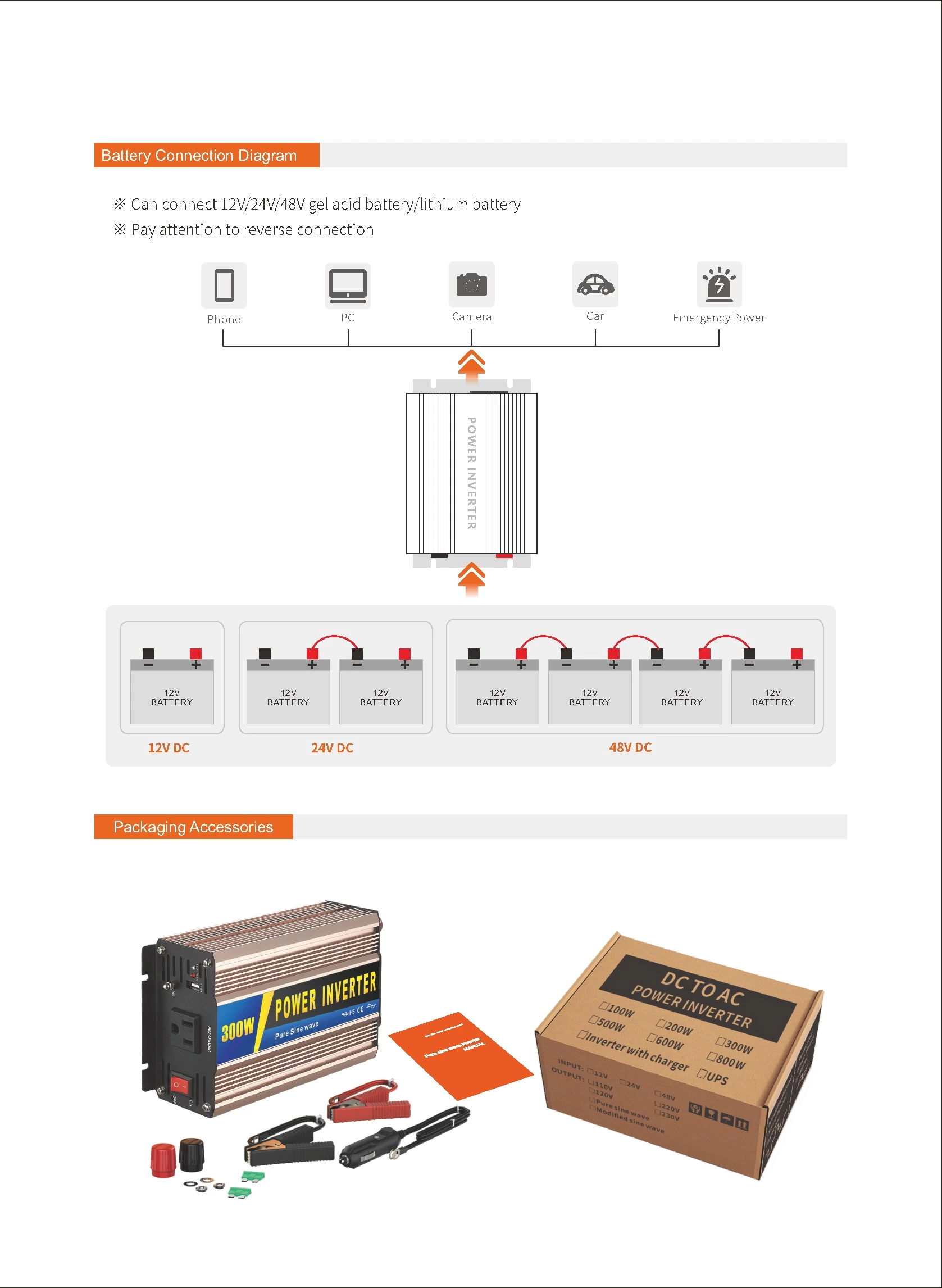 Pure Sine Wave Inverter SGPE 300w without display 36V/60V/72V/96V/110V