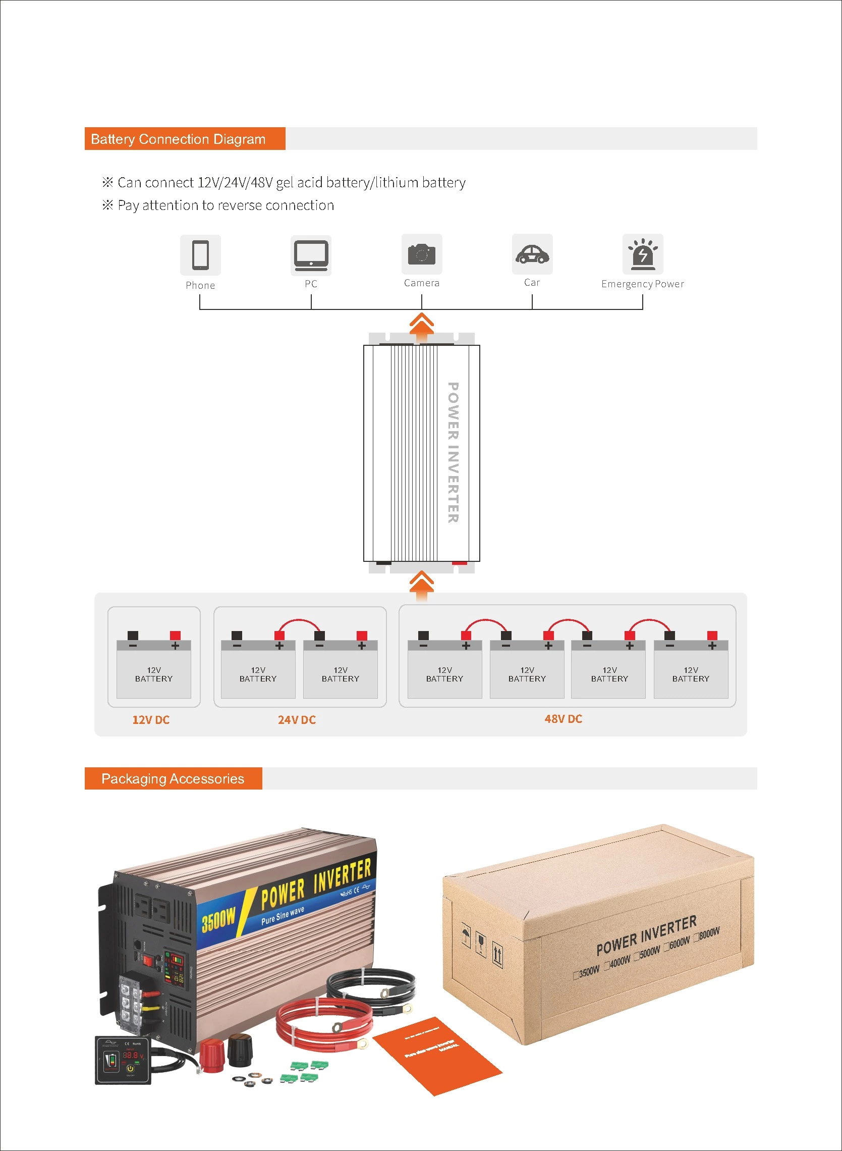 Pure Sine Wave Inverter SGPE3500w 12/24/48VDC (Color Display And Remote Control Is Optional)