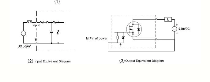 AF-10MT-E2 Programmable Logic Controller plc controller PLC