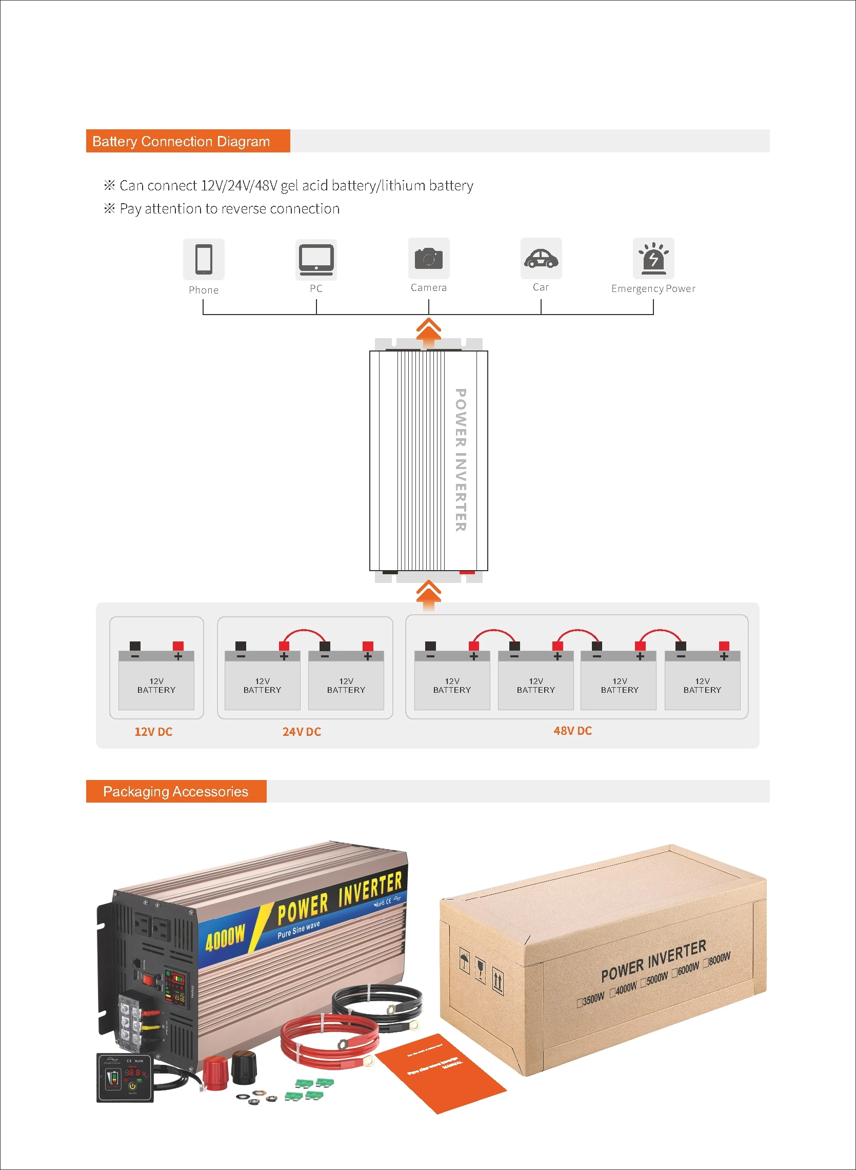 Pure Sine Wave Inverter SGPE4000w 12/24/48VDC (Color Display And Remote Control Is Optional)