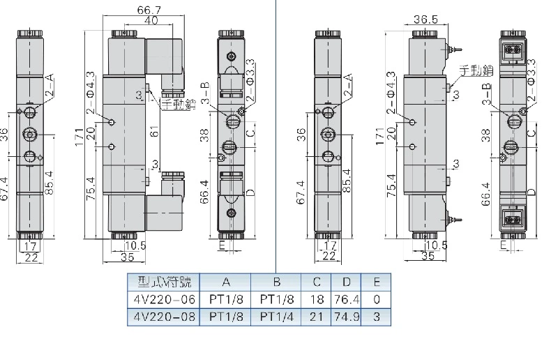Double directional control 3 position 5 port center close valve 4v230c-08