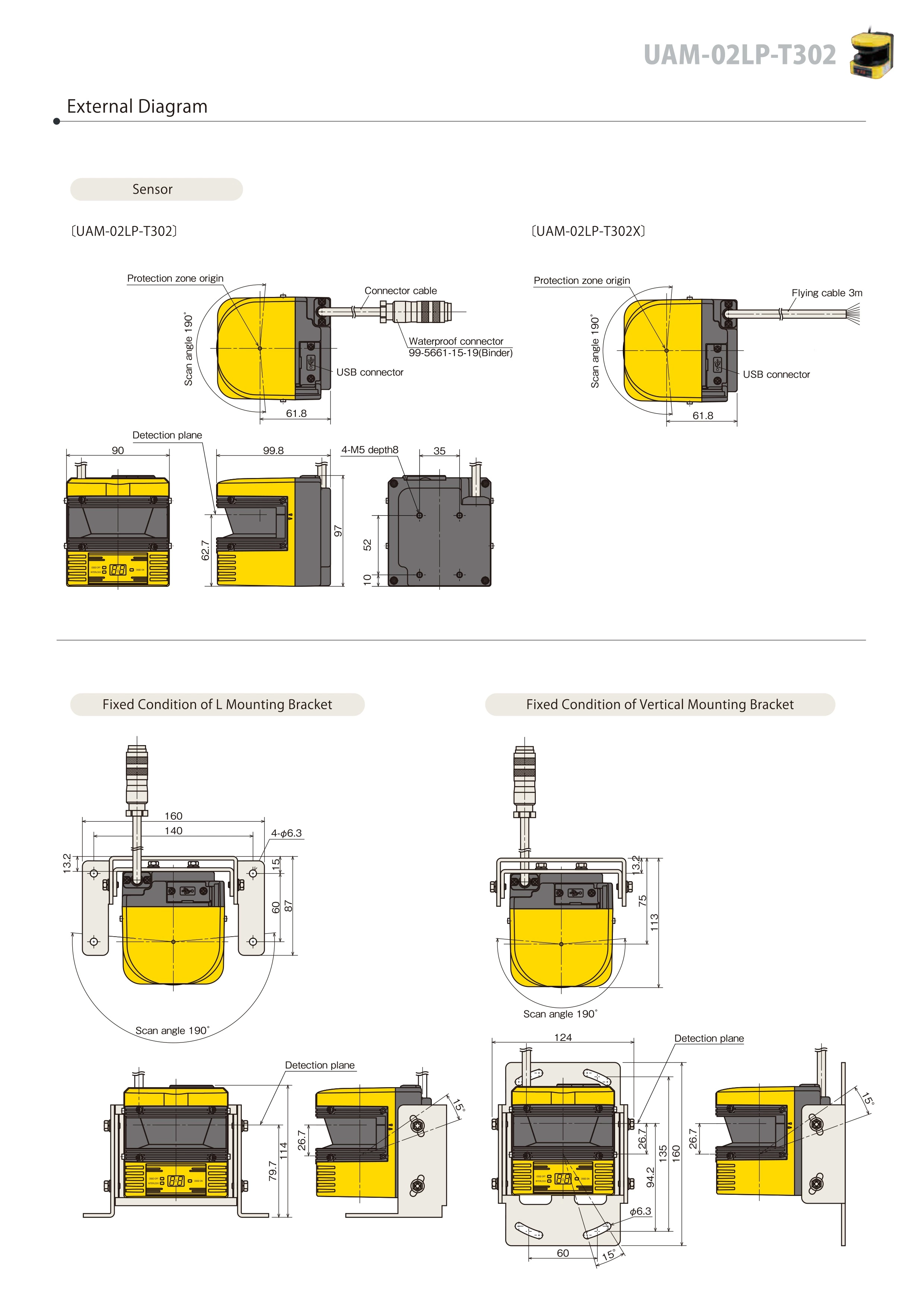 HOKUYO UAM-02LP-T302 2m Scanning Laser Rangefinder