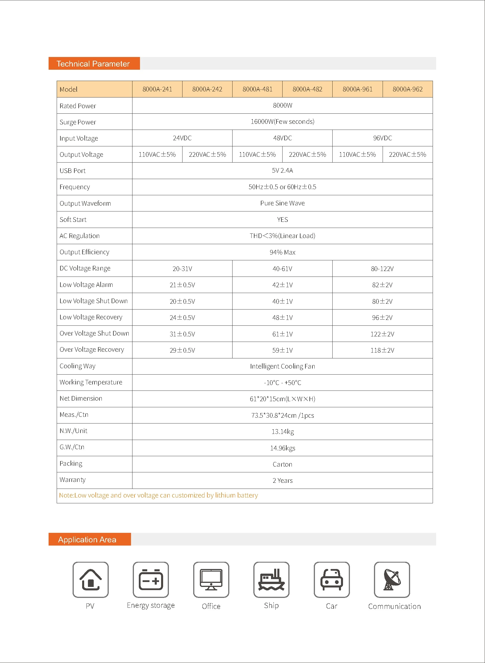 Pure Sine Wave Inverter SGPE1000w/4000W/8000W 12/24/48VDC (Color Display And Remote Control Is Optional)