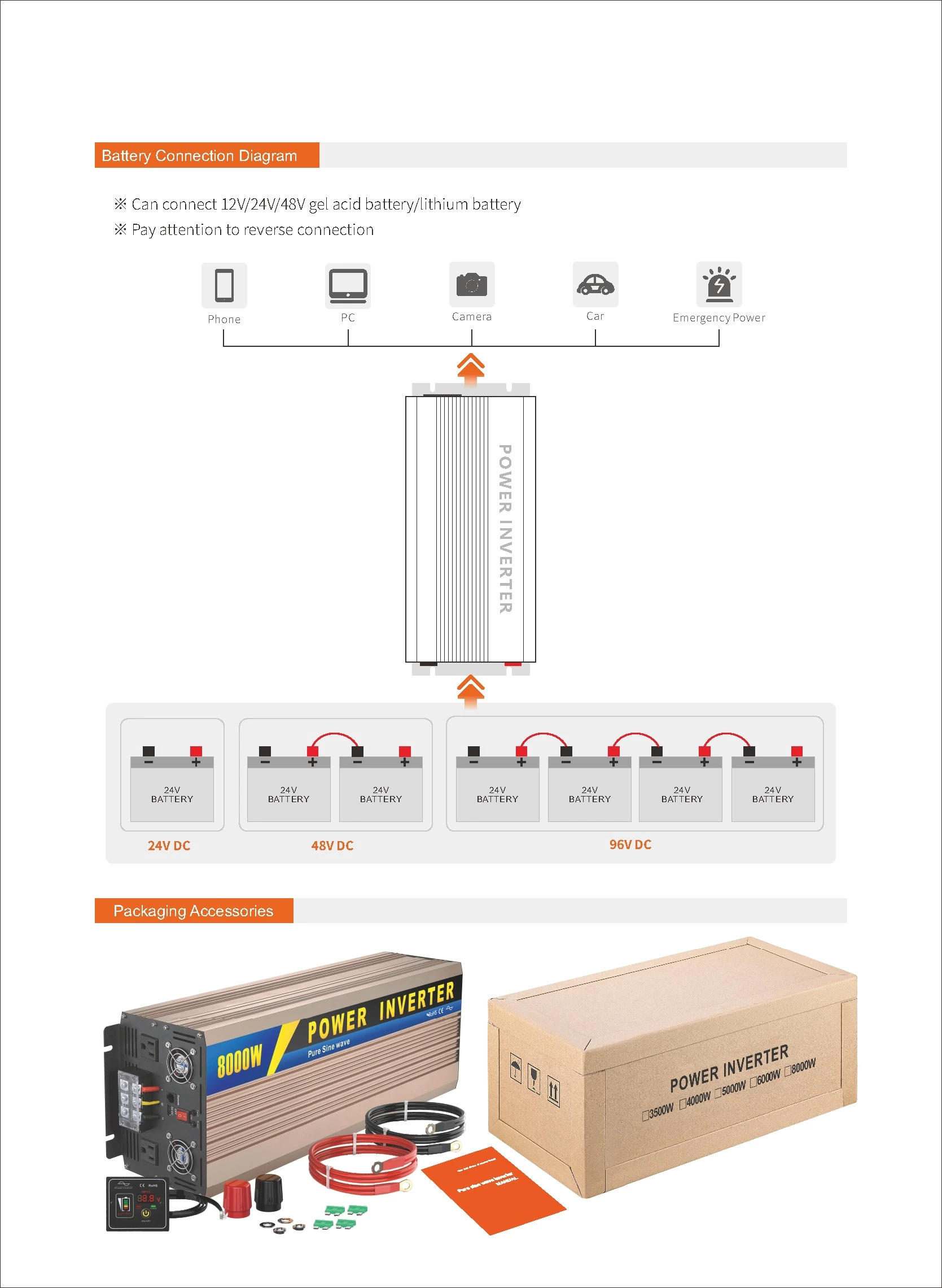 Pure Sine Wave Inverter SGPE1000w/4000W/8000W 12/24/48VDC (Color Display And Remote Control Is Optional)