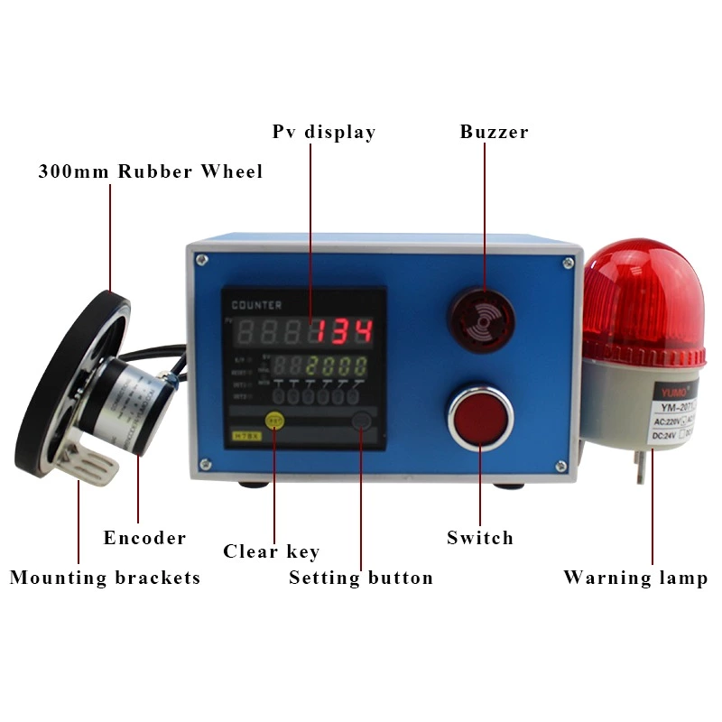 ATK72-F High Precision Sealer Encoder Roller Type Meter Counter