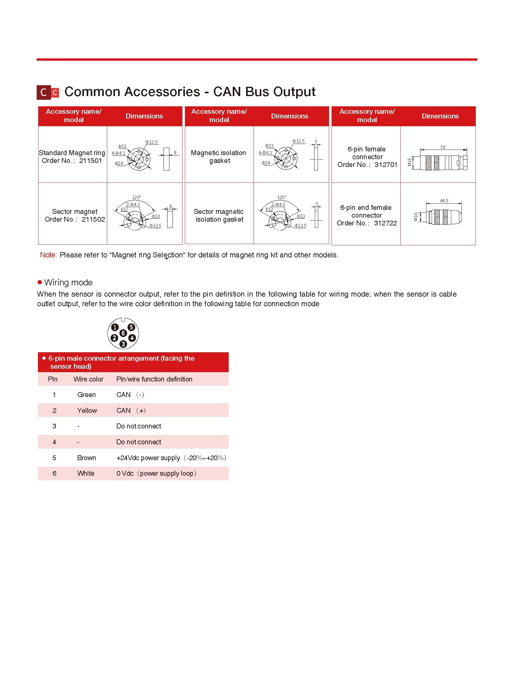 RB CAN Bus Output Split Displacement Sensor