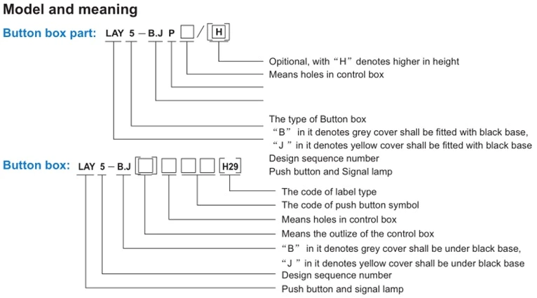 LAY5-B164 Emergency Stop Push Button Control Box Cable Connector