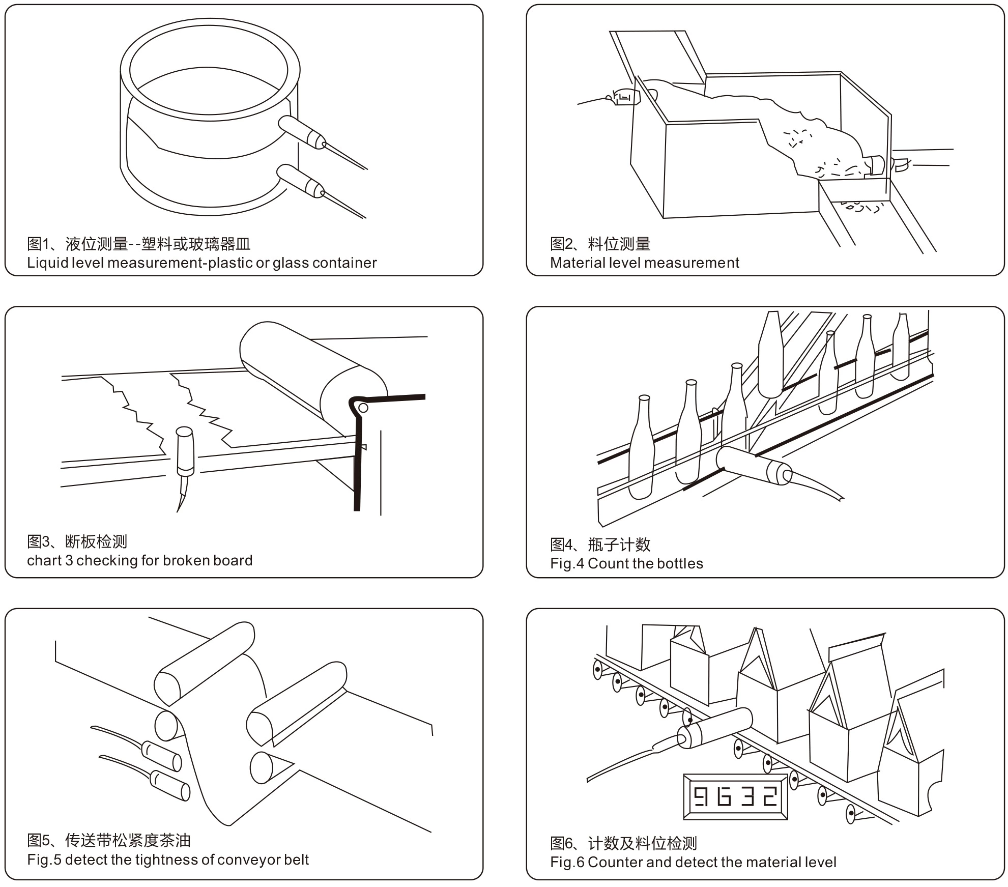 CM18-2008B Optical Inductive Proximity Capacitive Sensor Switch