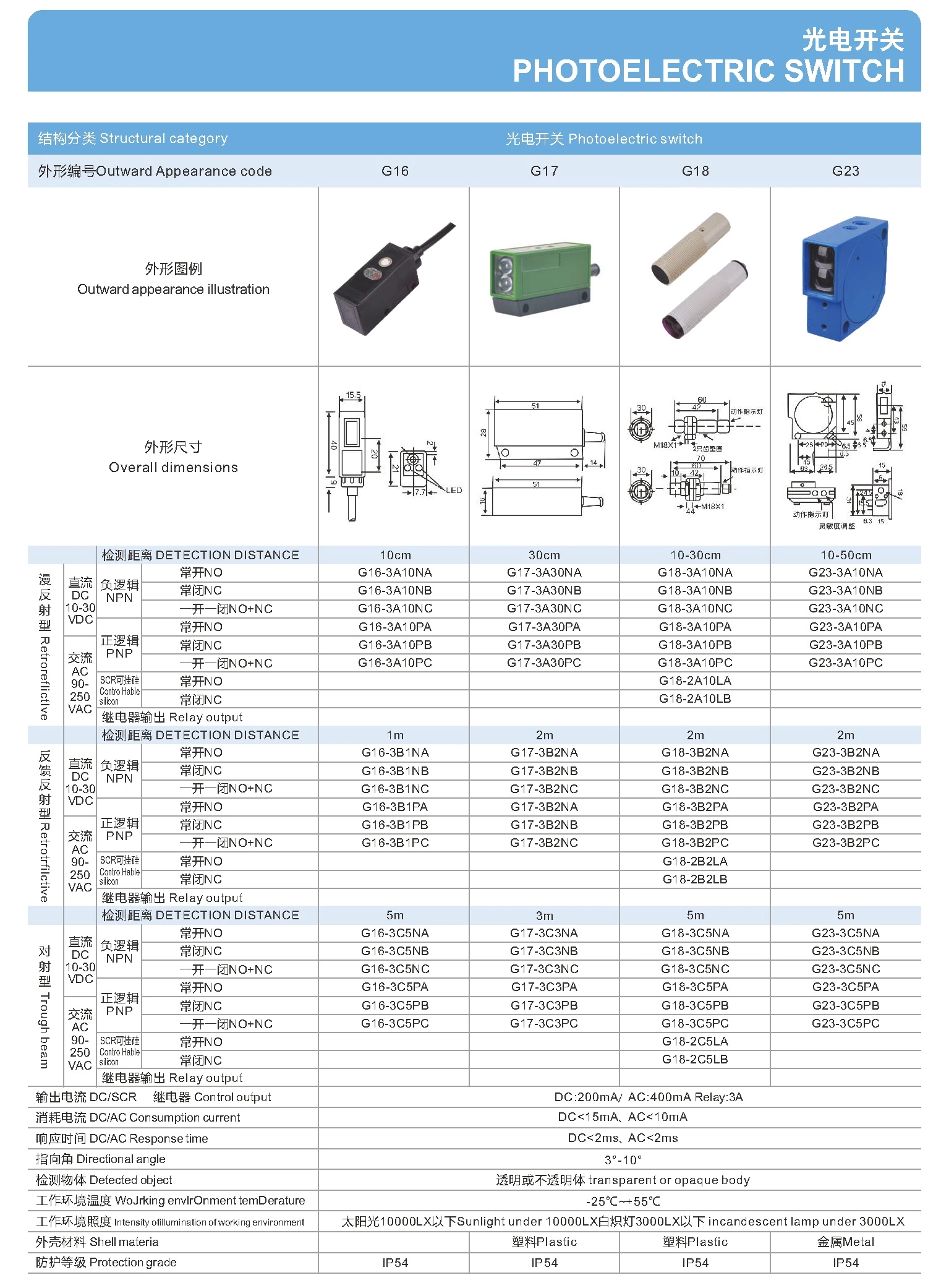 Proximity Photoelectric Sensor G18-3C5PC PNP NP+NC