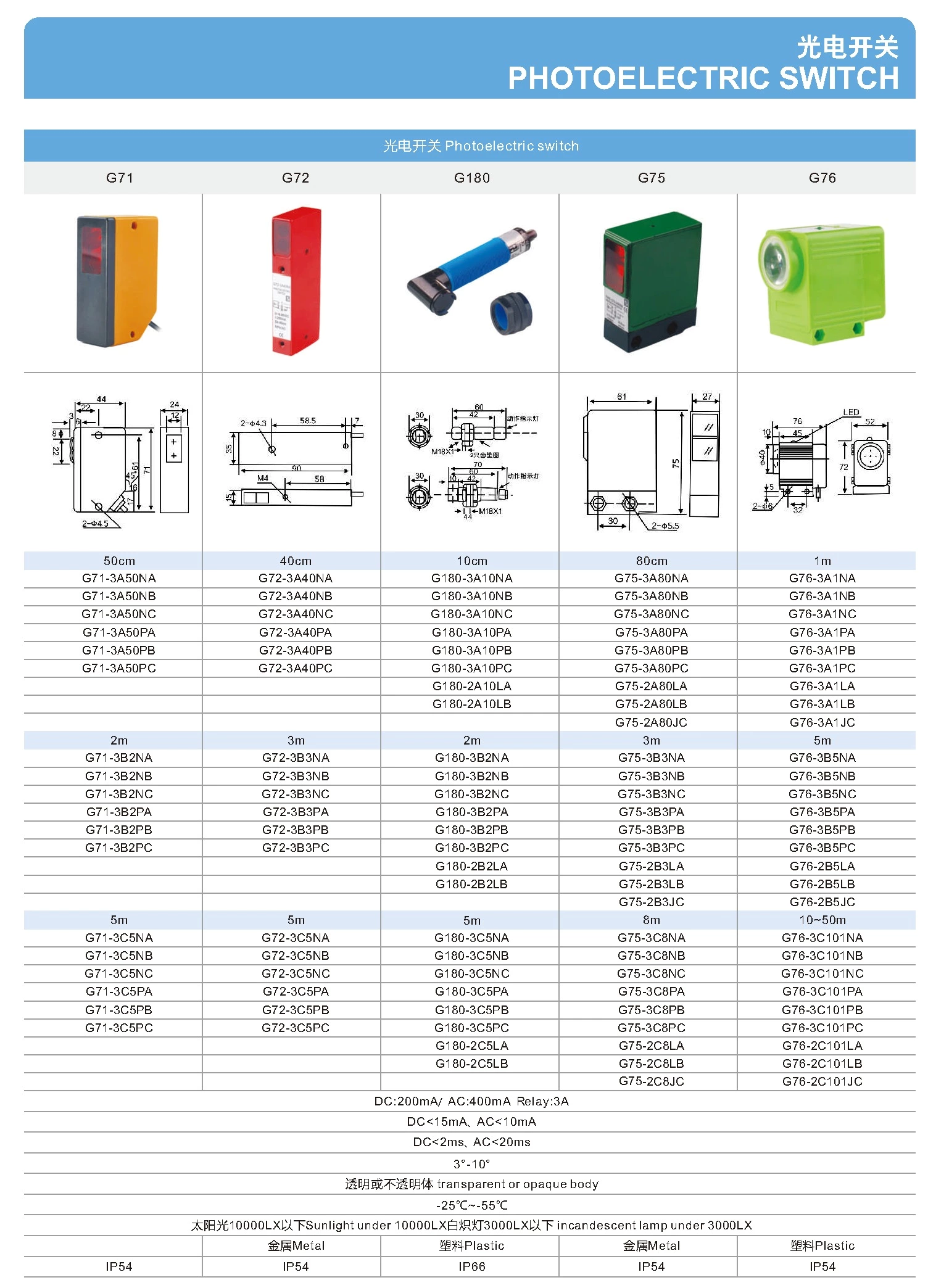 Photoelectric Proximity Switch Sensor G180-3A10PC 10cm IP66