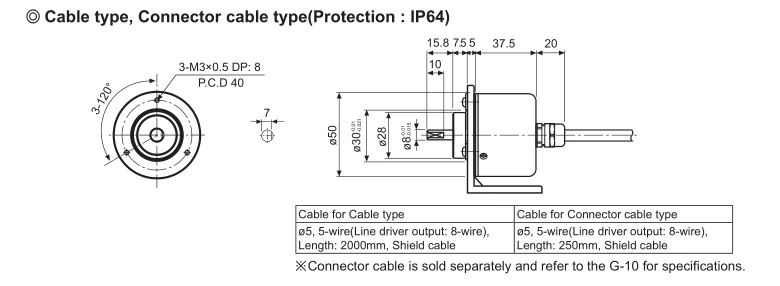 Autonics Encoder, New And Original E50S8-1000-3-T-24