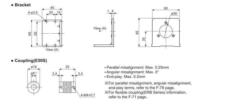 Autonics Encoder, New And Original E50S8-1000-3-T-24
