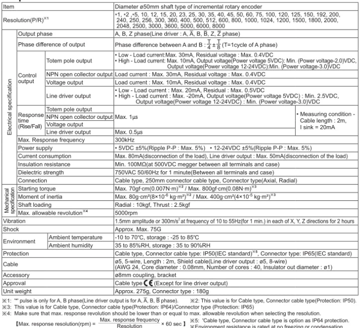 Autonics Encoder, New And Original E50S8-1000-3-T-24