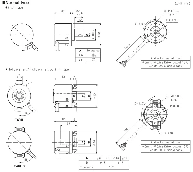 E40H8-500-3T-24 Autonics Encoder New And Original Incremental Rotary Hollow Type Encoder