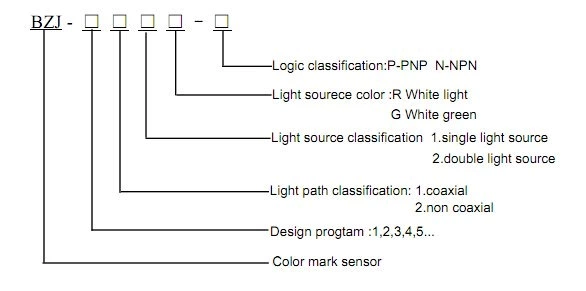 BZJ-211 Color Mark Sensor