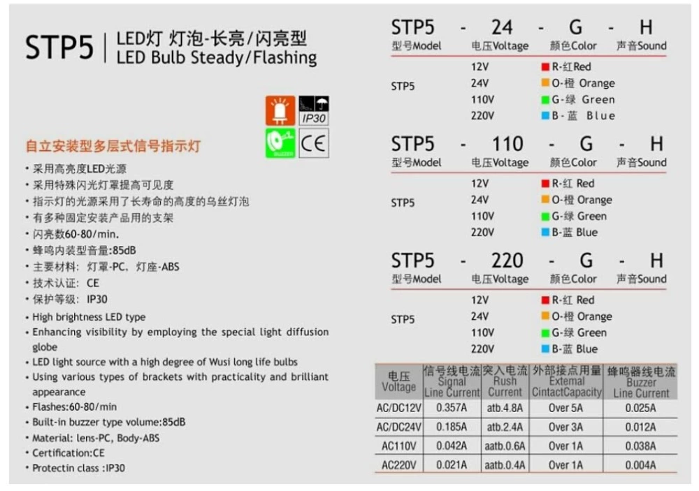 Waterproof IP67 DC24V STPW5-24-ROG tower light (red, yellow, green)