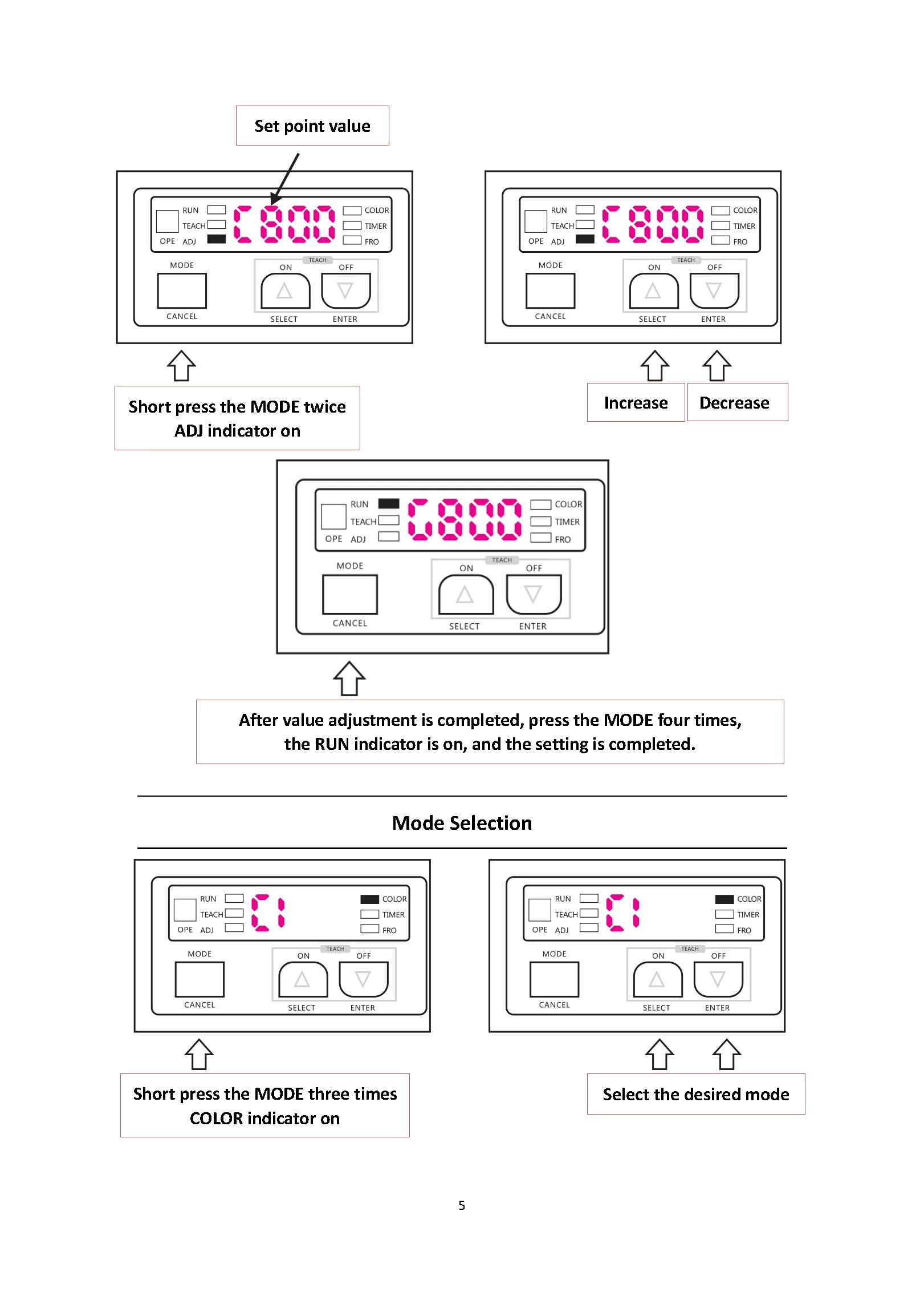 LS-101 Digital Color Mark Sensor