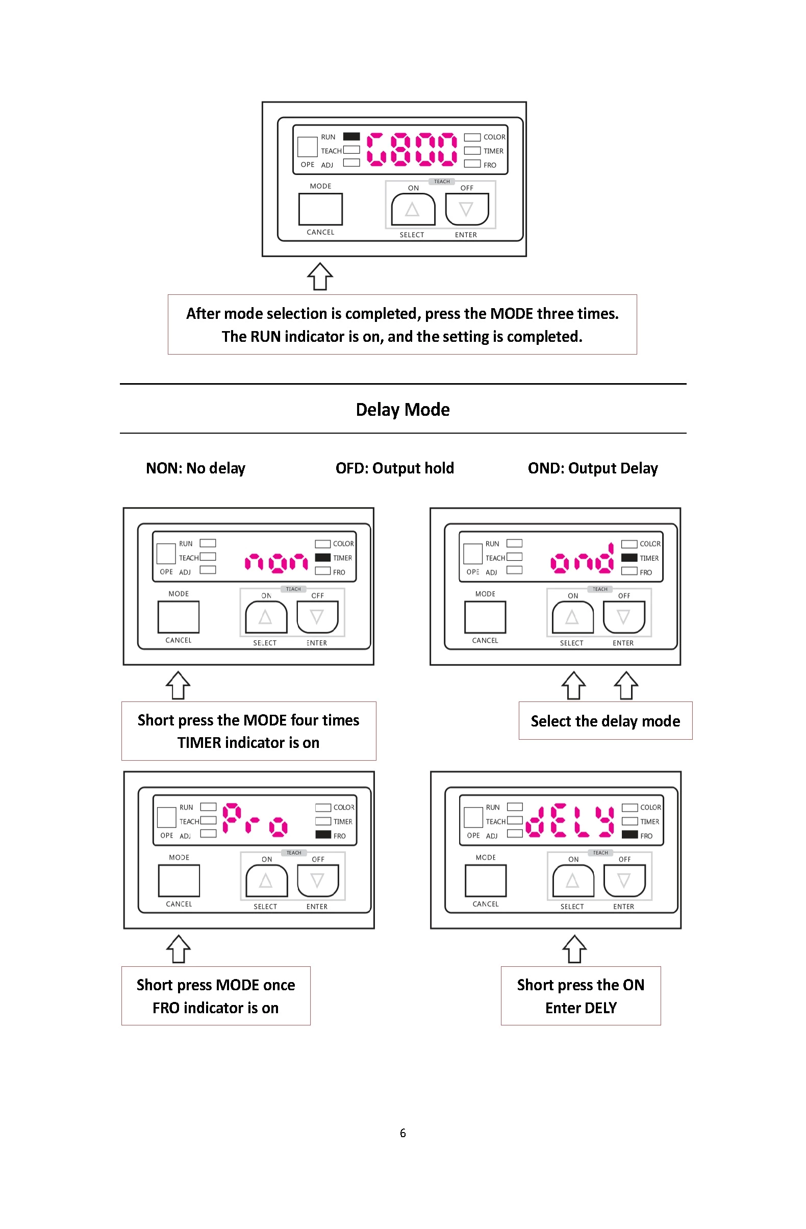 LS-101 Digital Color Mark Sensor