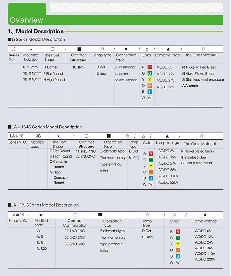 19mm 12V Green Led Waterproof Stainless Steel Metal Push Button