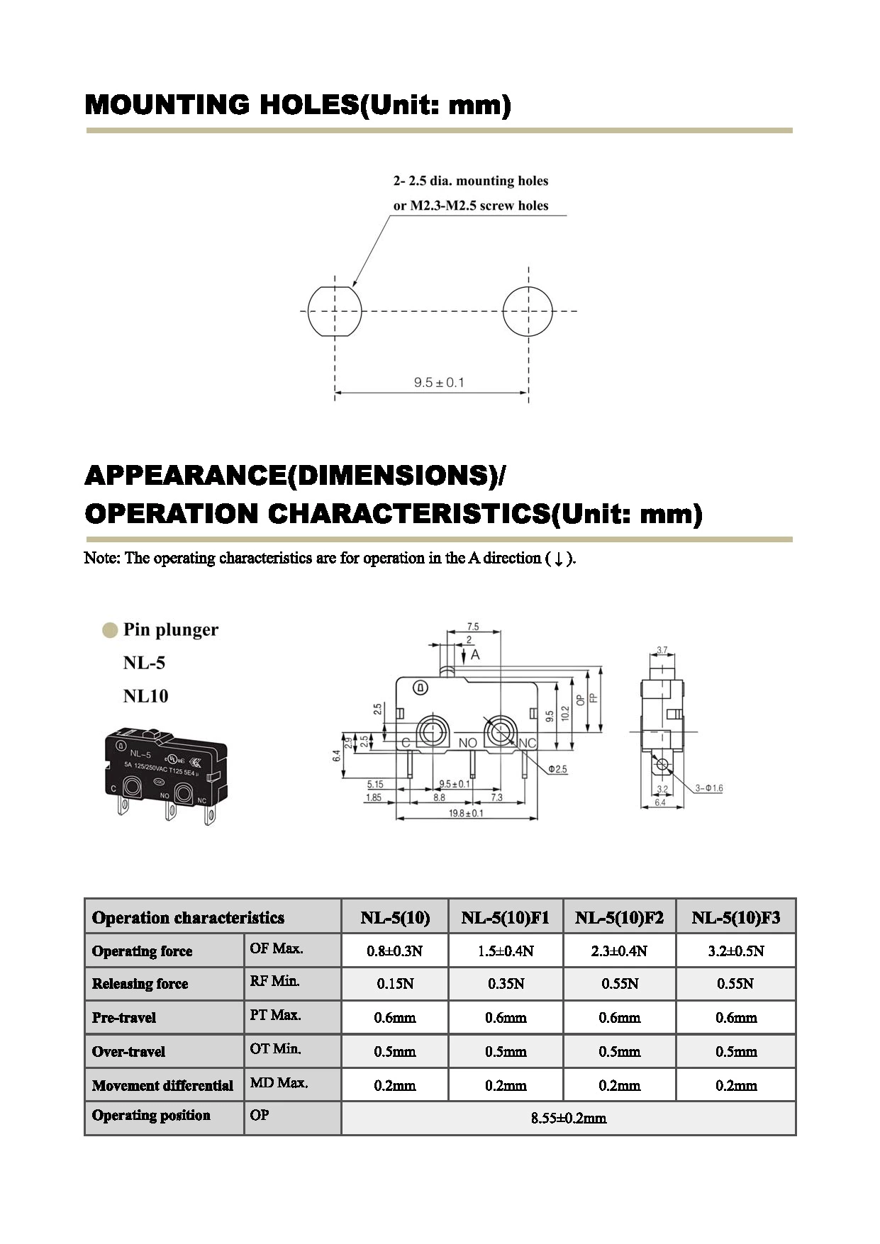Microswitch NL Series NL-5